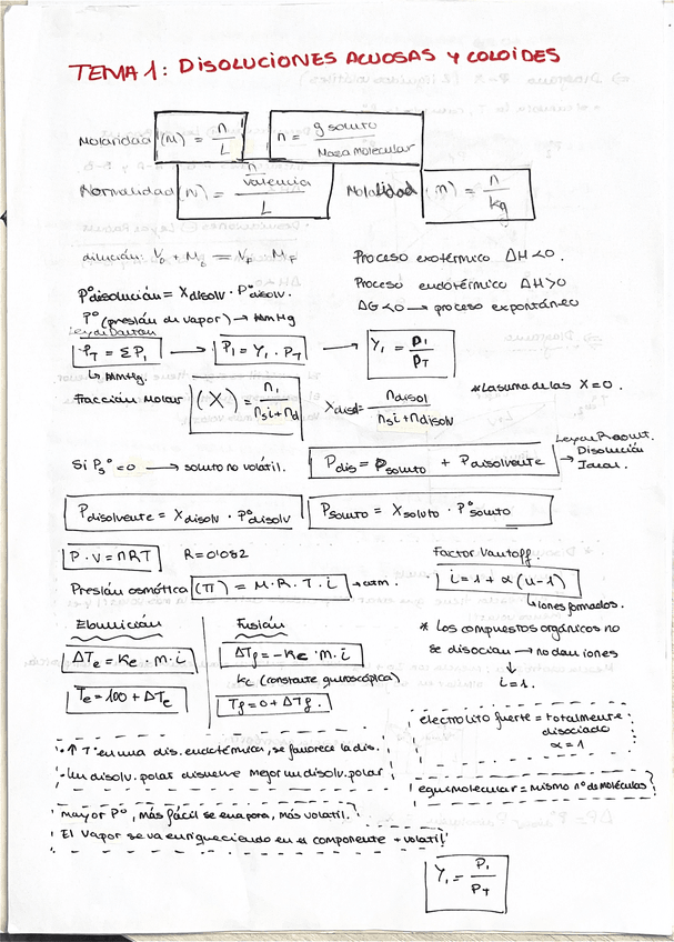 Miniatura del documento TEMA 1 Disoluciones-acuosas-y-coloides.pdf