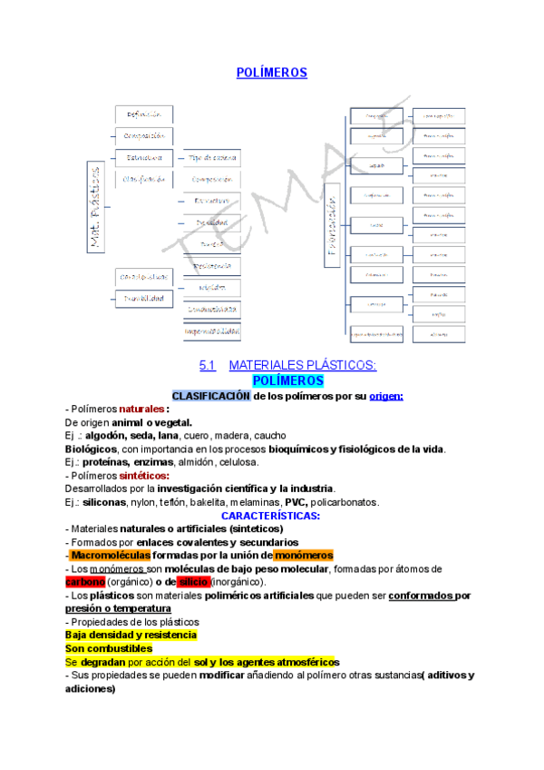 Miniatura del documento Tema-5-Fundamentos-de-los-Materiales.pdf
