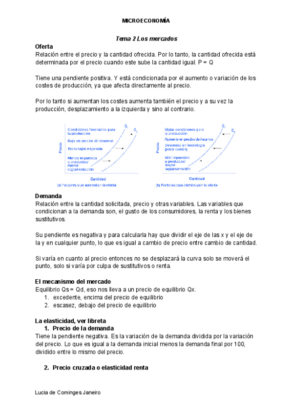 Miniatura del documento Microeconomia-temas-2-5-6.pdf