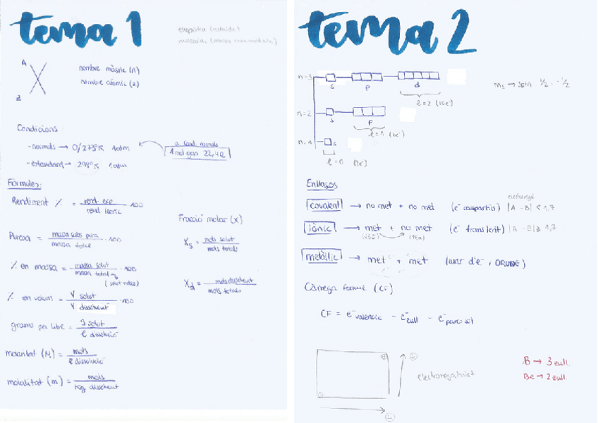 Miniatura del documento Parcial-1-Esquemes.pdf