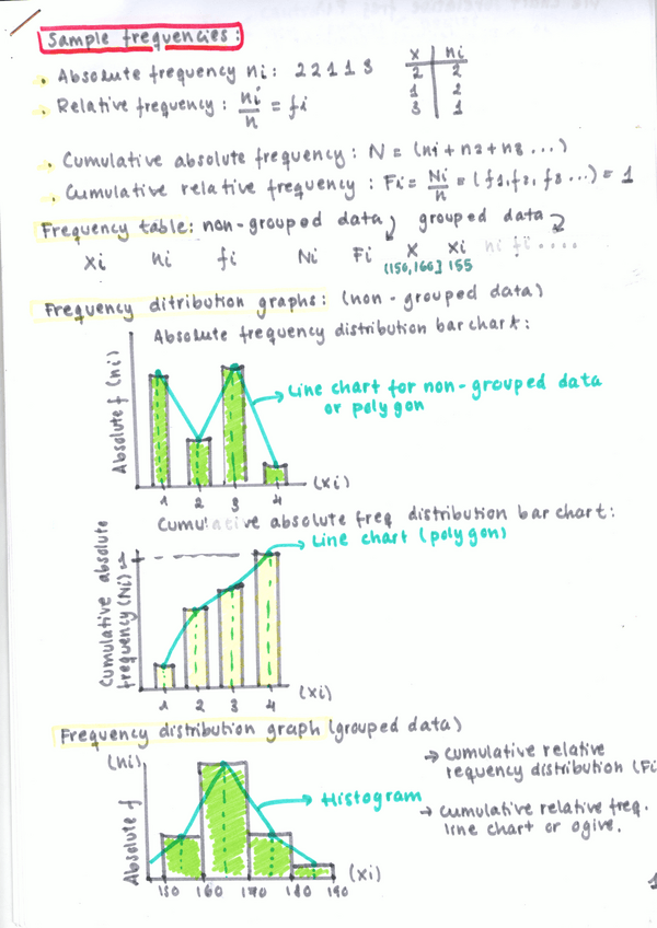 Miniatura del documento estadistica-hasta-el-tema-3.pdf