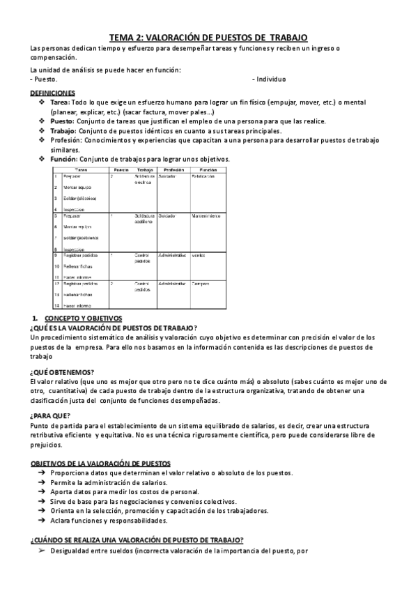 Miniatura del documento RESUMEN-TEMA-2-GESTION-II.pdf