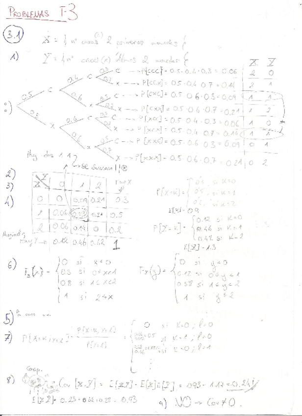 Miniatura del documento boletin t3.pdf