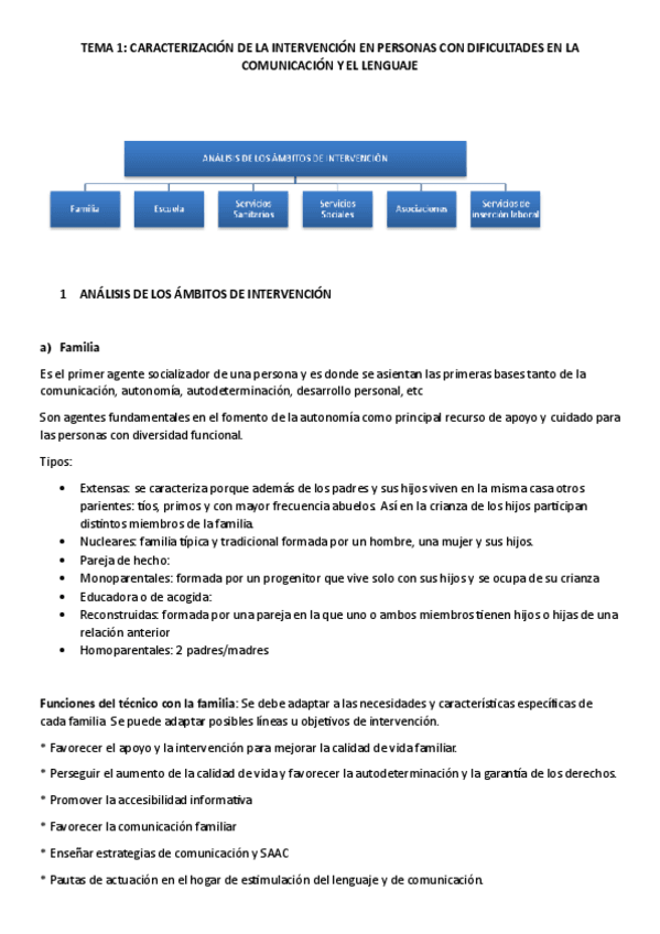 Miniatura del documento T1.pdf