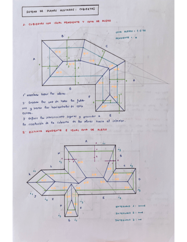 Miniatura del documento Teoria-Tejados-todos-los-casos.pdf