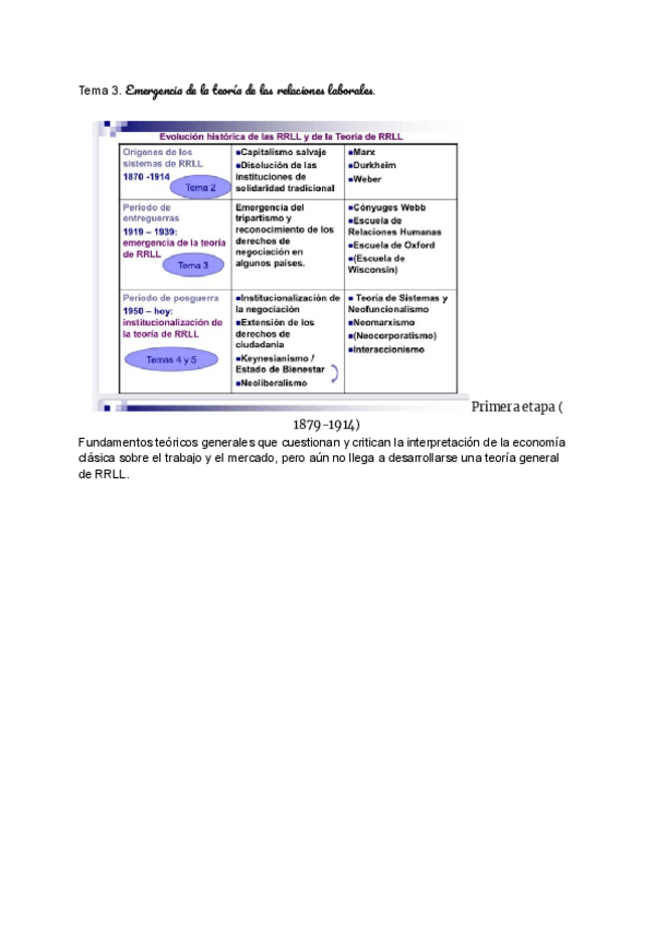 Miniatura del documento Tema-3-Teoria-de-las-relaciones-laborales.pdf