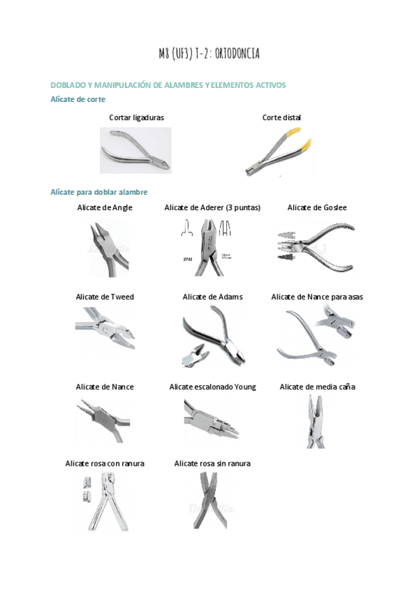 Miniatura del documento M8-UF3-T-2-ORTODONCIA.pdf