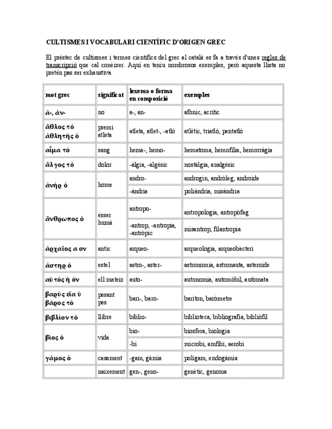 Miniatura del documento Etimologies-PAU.pdf