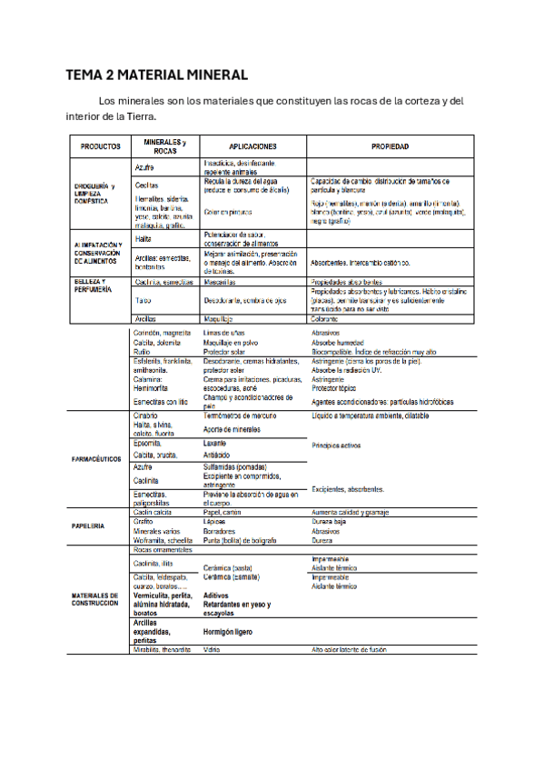 Miniatura del documento T.2-GEOLOGIA-1.pdf
