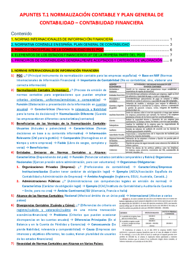 Miniatura del documento 1.-Apuntes-T.1-Normalizacion-Contable-y-Plan-General-de-Contabilidad-CONTABILIDAD-FINANCIERA.pdf