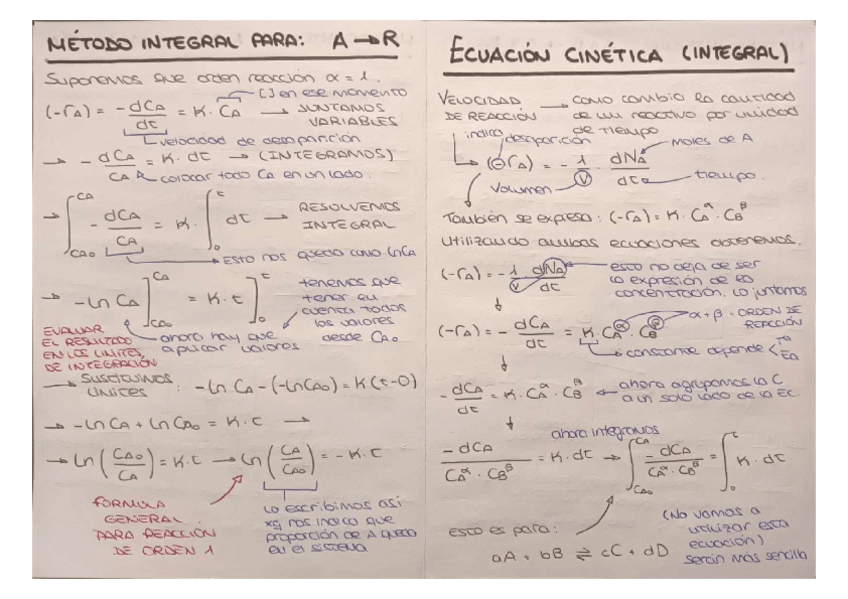 Miniatura del documento METODO-INTEGRAL-T4-CINETICA-QUIMICA.pdf