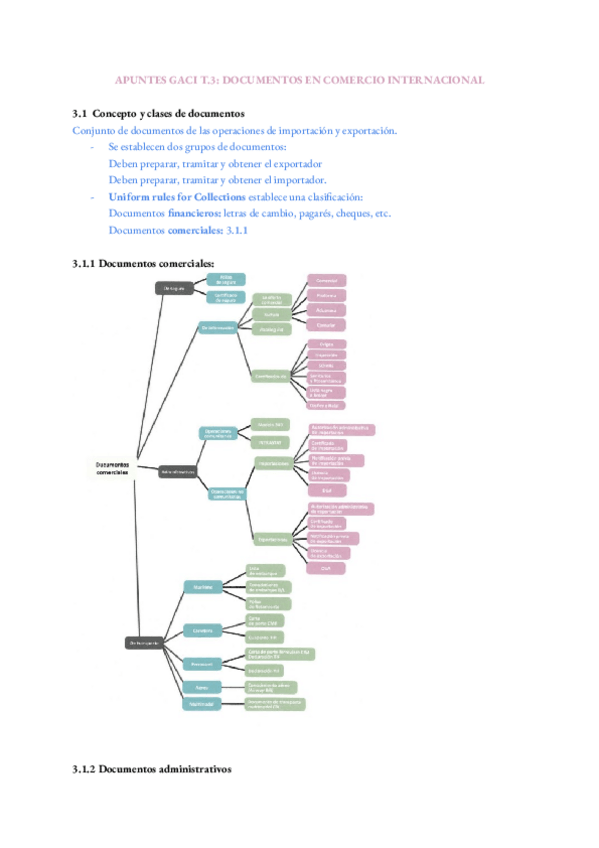 Miniatura del documento APUNTES-GACI-T.3.docx