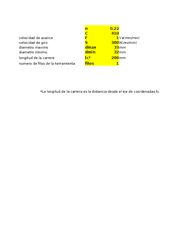 Miniatura del documento EJERCICIO PGDNET 4 2014.xlsx
