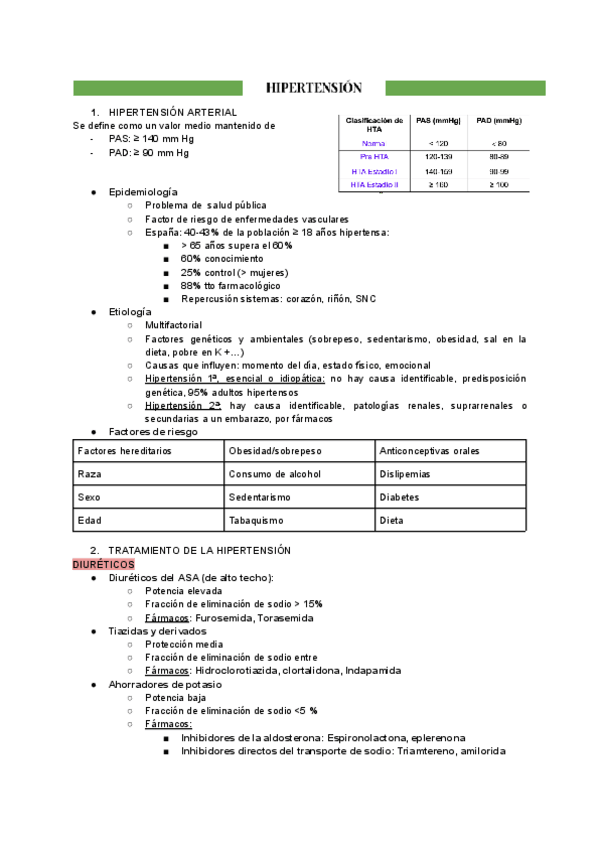 Miniatura del documento HIPERTENSION.pdf