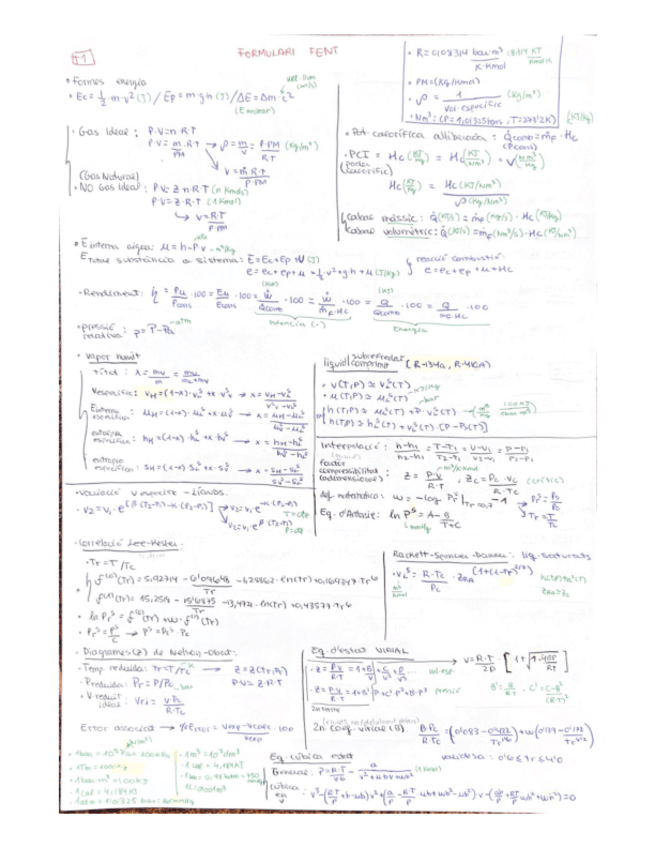 Miniatura del documento FORMULARI-Parcial1-FENT.pdf