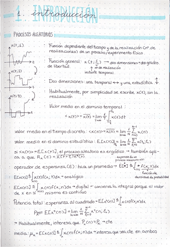 Miniatura del documento Apuntes-examen-1-TDS.pdf