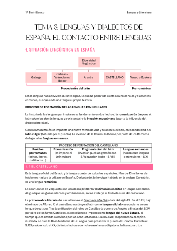 Miniatura del documento Lenguas y dialectos de España_El contacto entre lenguas.pdf