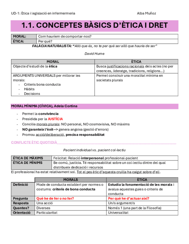 Miniatura del documento UD-1-Etica-i-legislacio-en-infermeria.pdf
