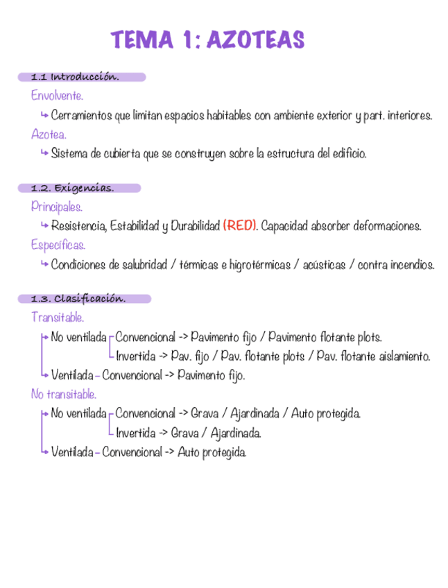 Miniatura del documento Azoteas-Teoria-y-detalles.pdf
