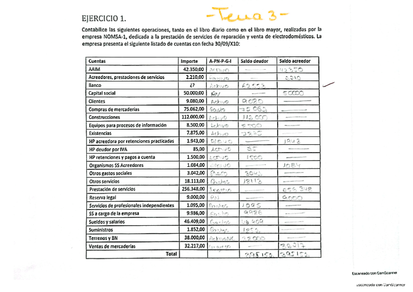 Miniatura del documento tema-3-EPD-5-ejercicio-1.pdf