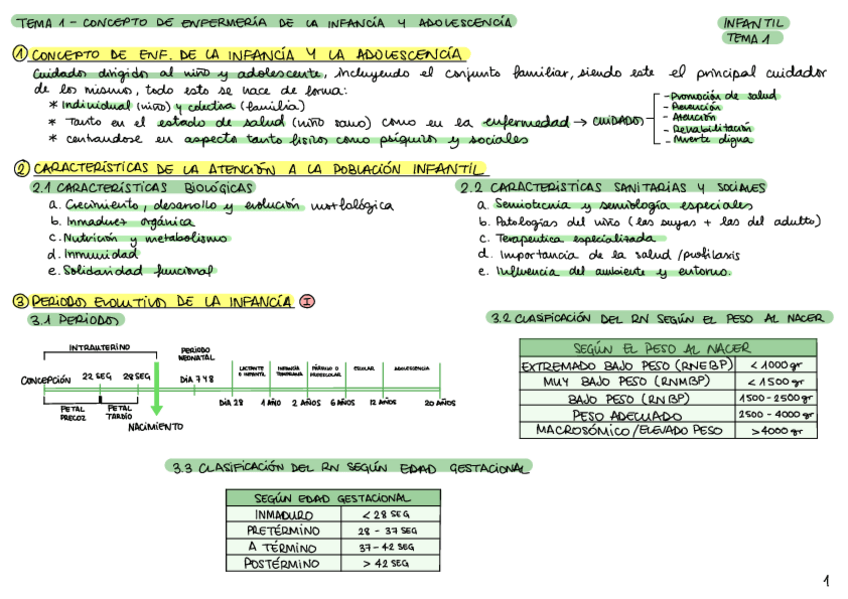 Miniatura del documento Esquenas-Infantil-T1-T4.pdf