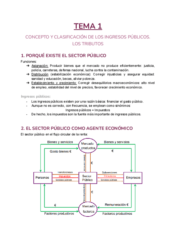 Miniatura del documento TEMA-1-CONCEPTO-Y-CALISIFICACION-DE-LOS-INGRESOS-PUBLICOS.-LOS-TRIBUTOS.pdf