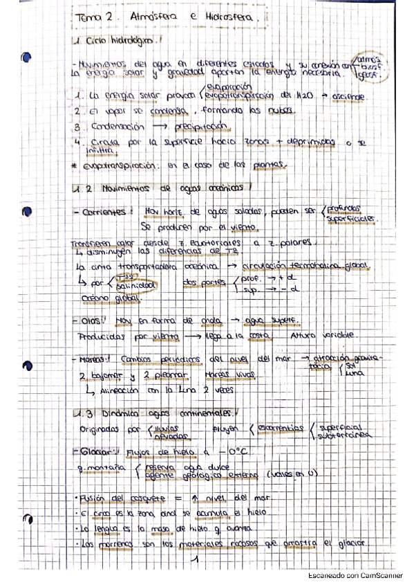 Miniatura del documento Estructura-y-dinamica-de-la-hidrosfera-y-geosfera.pdf