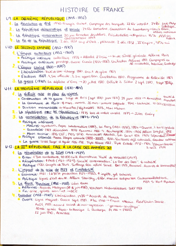 Miniatura del documento FECHAS-CLAVE-HISTOIRE.pdf