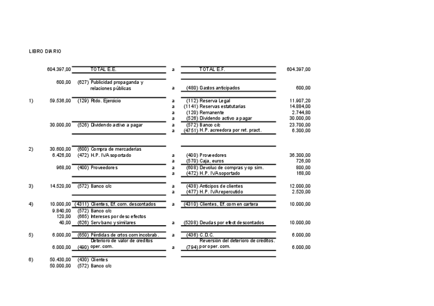 Miniatura del documento Solucion.pdf
