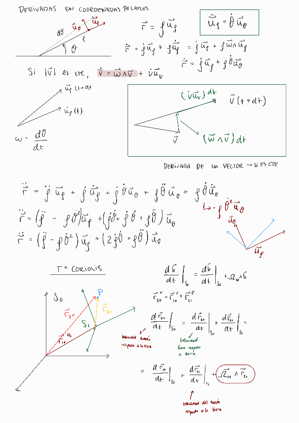 Miniatura del documento Repaso-COORDENADAS-POLARES.pdf