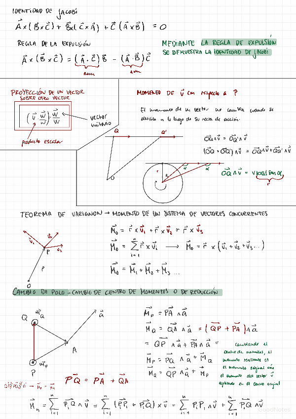 Miniatura del documento TEMA-1-VECTORES.pdf
