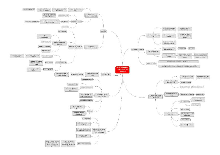 Miniatura del documento TEMA-1.-RRII-COMO-AREA-DE-ESTUDIO.pdf