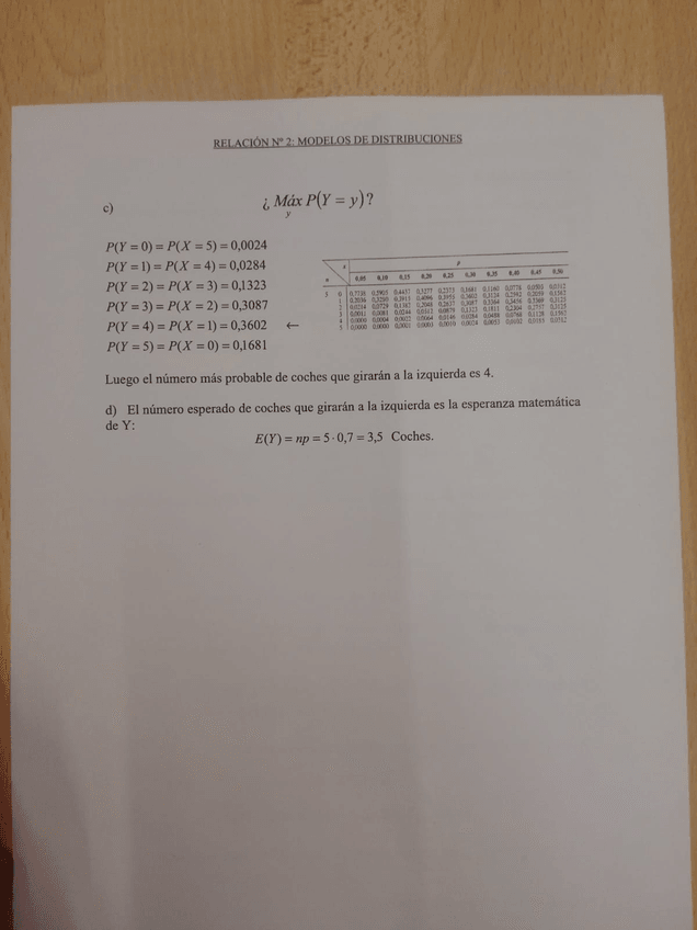 Miniatura del documento A9AA3127-41B6-4097-BA72-AFE2B95257C2.jpeg