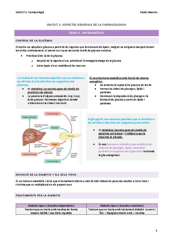 Miniatura del documento UNITAT-1.5-Farmacologia.pdf