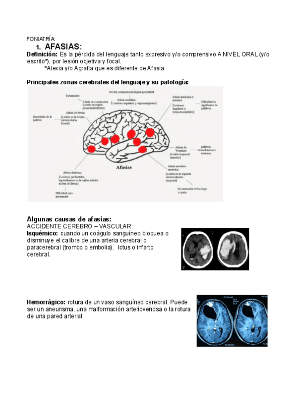 Miniatura del documento Foniatria.pdf