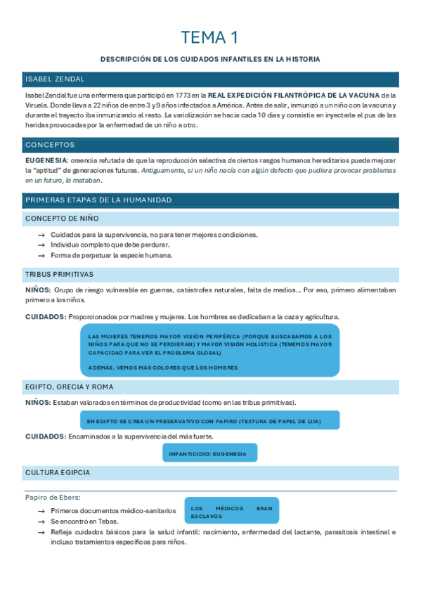 Miniatura del documento Temario-Infancia-y-Adolescencia.-Primer-Parcial.pdf