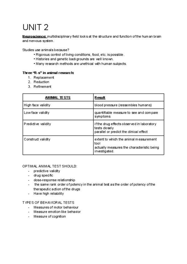 Miniatura del documento UNIT-2-pharma.pdf