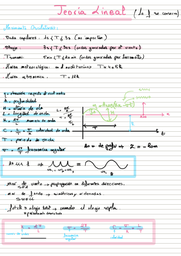 Miniatura del documento Teoria-Lineal-Resumen.pdf