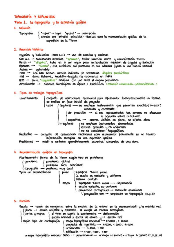 Miniatura del documento T1.pdf