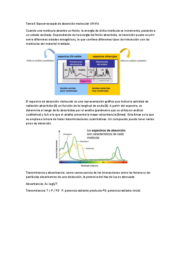 Miniatura del documento Tema-6-Espectroscopia-de-absorcion-molecular-UV.pdf