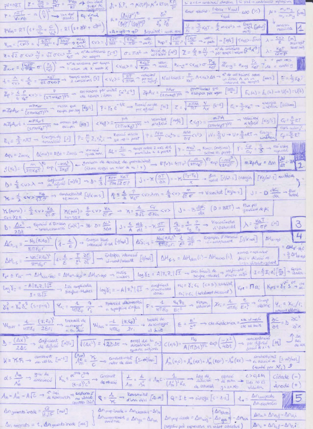 Miniatura del documento Formulario 1r parcial compacto.pdf