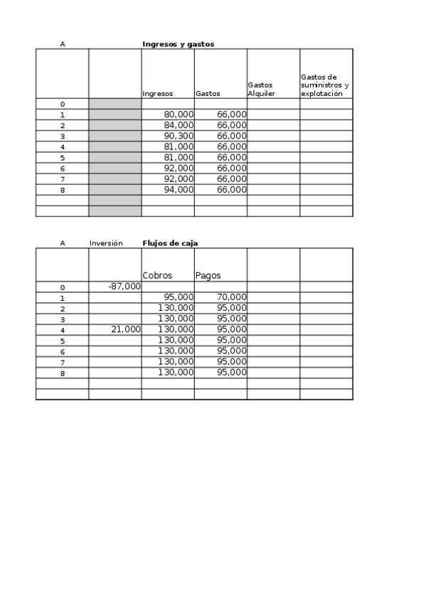 Miniatura del documento E2525RuizCabotaMarc.xlsx