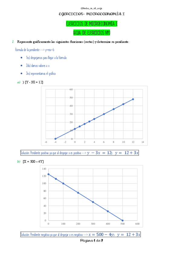 Miniatura del documento HOJA-DE-EJERCICIOS-No0-MICROECONOMIA-I.pdf
