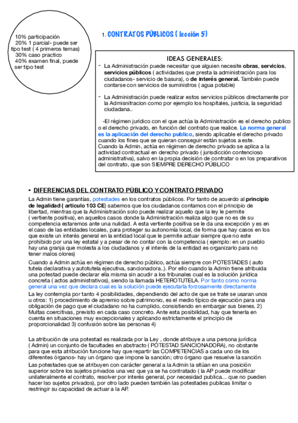 Miniatura del documento Apuntes-admin.pdf