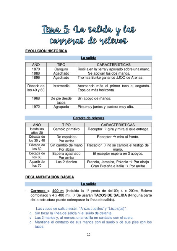 Miniatura del documento TEMA-5.-LA-SALIDA-Y-LAS-CARRERAS-DE-RELEVOS.pdf