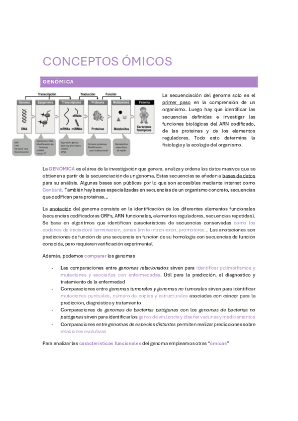 Miniatura del documento TEMA-6-CONCEPTOS-OMICOS.pdf