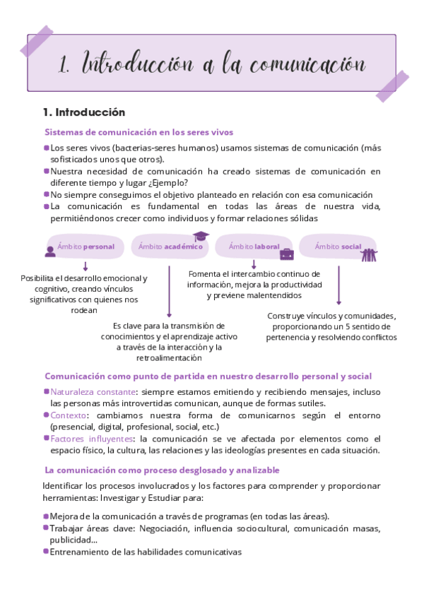 Miniatura del documento U1.-Comunicacion.pdf