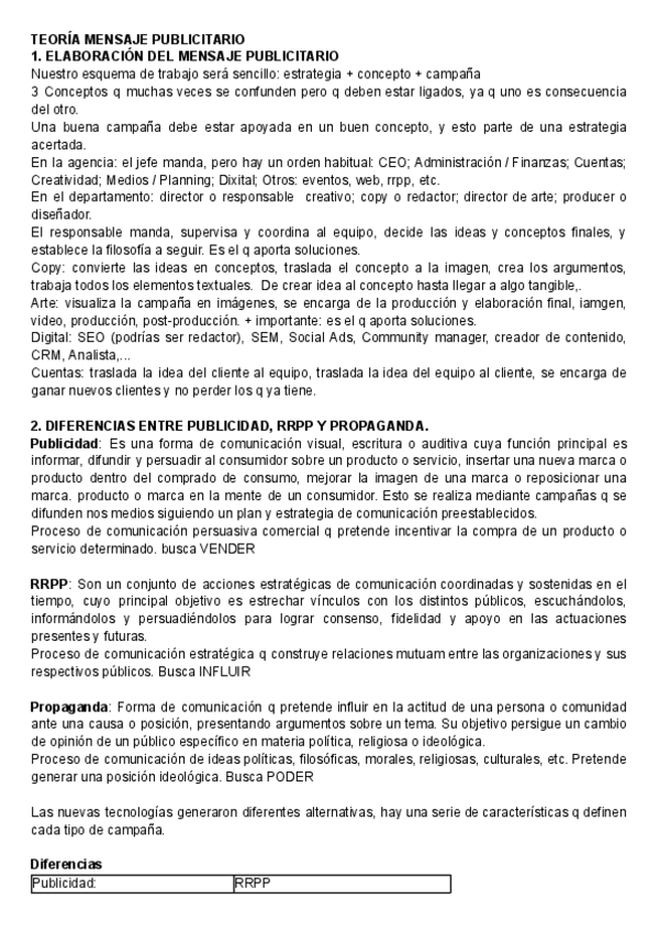 Miniatura del documento TEORIA-MENSAJE-PUBLICITARIO-2.pdf
