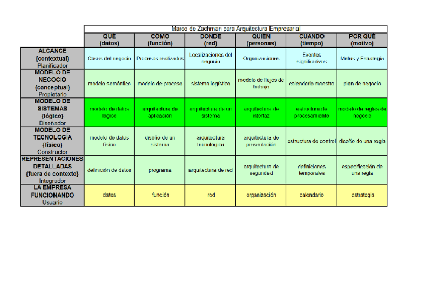 Miniatura del documento Marco-Zachman.pdf