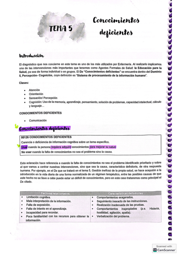 Miniatura del documento Tema-5-comunitariaa.pdf